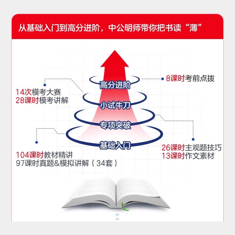 中公教育2026下半年教资考试中学教师资格证教材真题试卷初中高中数学语文英语美术体育音乐政治历史地理物理化学生物信息