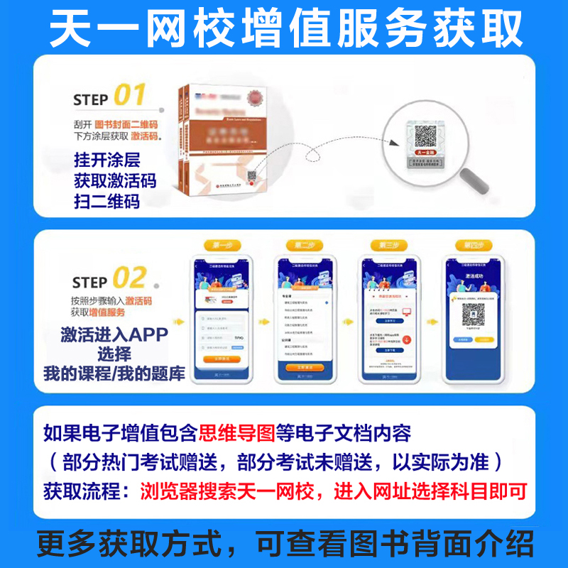 科目一二三天一金融2024年基金从业资格考试教材题库历年真题试卷必刷题证券投资基金基础知识法律法规职业道德私募股权基从资格证 - 图2