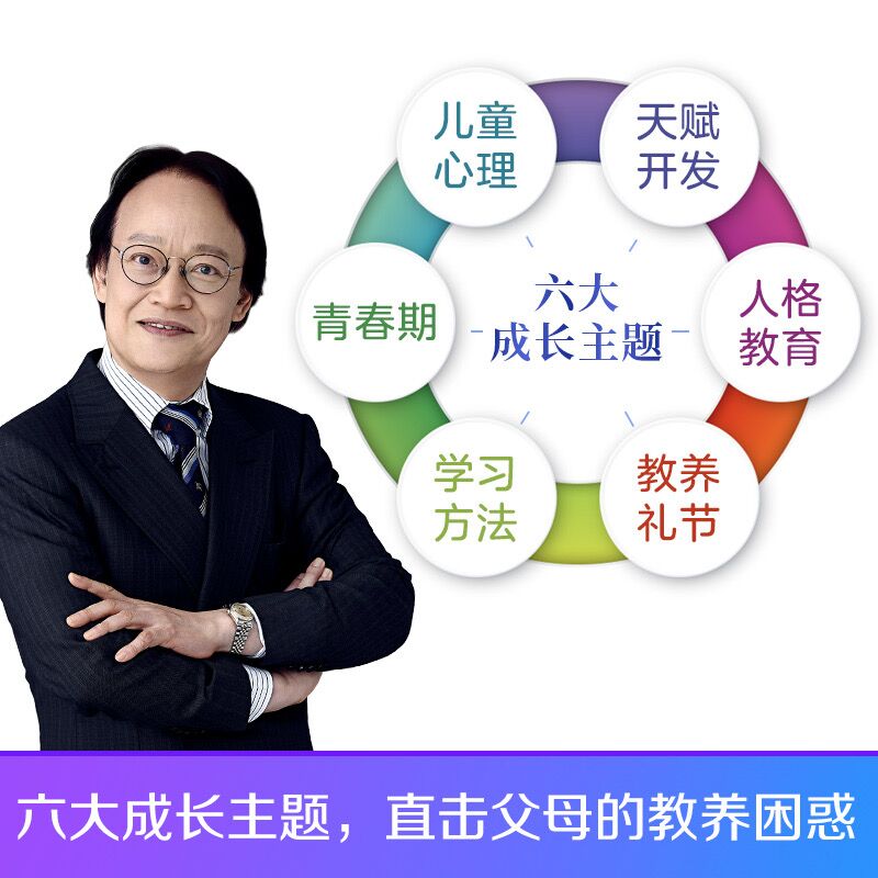 天赋教养 刘墉谈亲子教育的40堂课 成功培养儿女的人生40法凝聚一生的亲子教育智慧精华  正面管教你就是孩子最好的玩具家庭教育书 - 图2