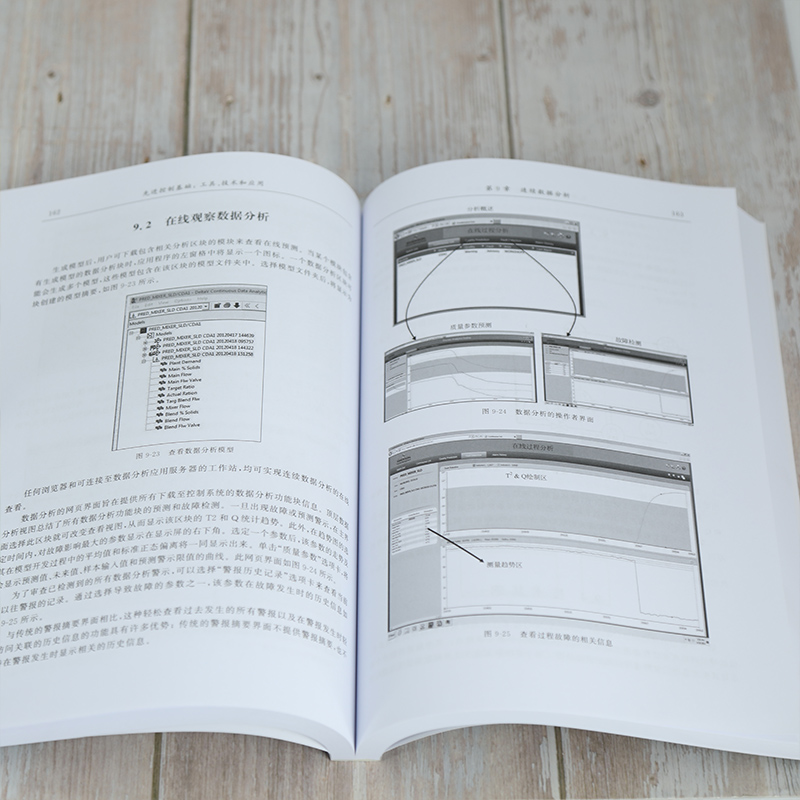 【新华文轩】先进控制基础 工具、技术和应用 (美)特伦斯·布莱文思,(美)威利·K.沃伊什尼斯,(美)马克·尼克松 - 图1