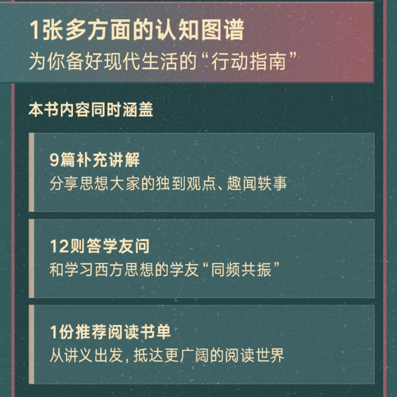 刘擎西方现代思想讲义+2000年以来的西方(2003-2019)共2册奇葩说导师刘擎教授作品哲学知识读物哲学读物讲透西方思想史-图2