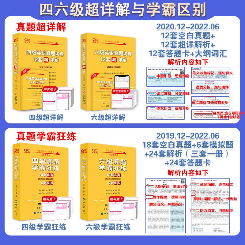 备考2022年9/12月 张剑英语四级考试真题18套真题+6套模拟超详解英语四级学霸狂练英语四级2022备考真题赠四级听力cet4 含12月试卷