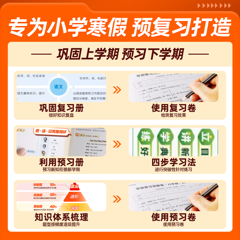 2025新 猿辅导寒假一本通 小学语文数学英语一二三四五六年级人教版北师苏教版上册下册寒假衔接作业本预复习期末考试冲刺专项训练