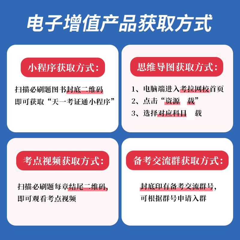 科一习题 基金从业资格2024年基金法律法规职业道德与业务规范必刷题 题库 天一基金从业资格证考试基从人员 搭教材历年真题 - 图1