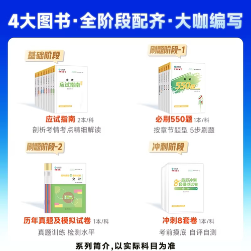 正保梦想成真2026年cpa应试指南必刷550题注册会计师历年真题试卷教材练习题库押题会计审计税法经济法公司战略与风险财务成本管理 - 图0