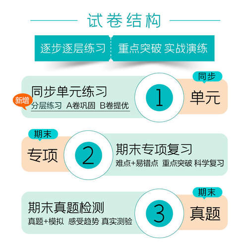2025新版53全优卷一1二2三3四4五5六6年级上册下册测试卷ab卷53五三天天练小学语文新题型数学英语人教版北师苏教同步专项训练习册 - 图3