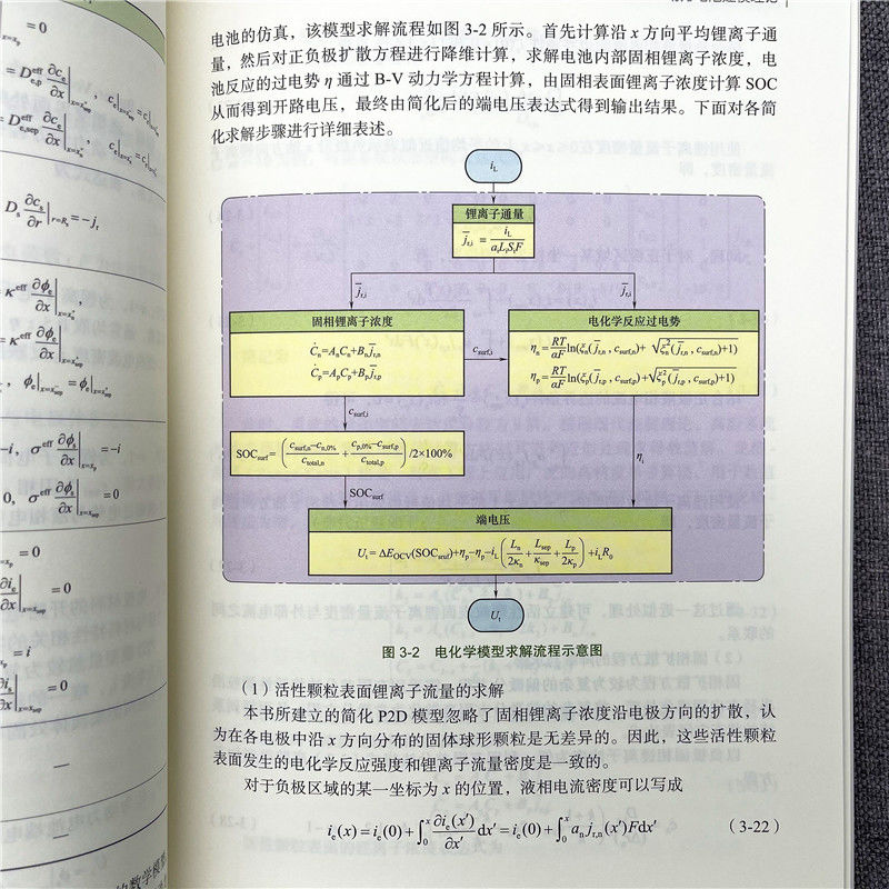 官网正版 动力电池管理系统核心算法 第2版 熊瑞 状态估计 寿命预测 低温加热 优化充电 算法开发 评估测试 - 图3