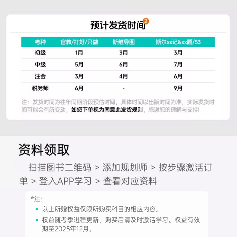 备考2026斯尔教育2025年中级会计师职称打好基础只做好题斯尔88记刷题押题模拟试卷历年真题斯维导图练习题库教材实务经济法财管 - 图3