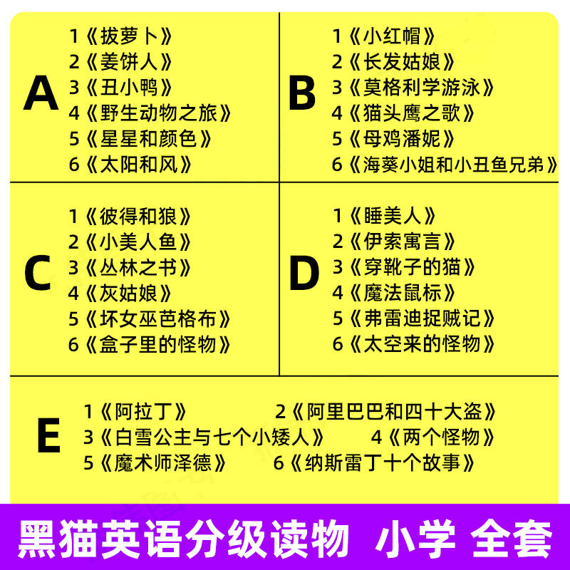 黑猫英语分级阅读小学ABCDE级1-6辑 英语阅读理解 姜饼人小红帽灰姑娘睡美人伊索寓言白雪公主一1二2三3四4五5六6年级英语课外读物 - 图0