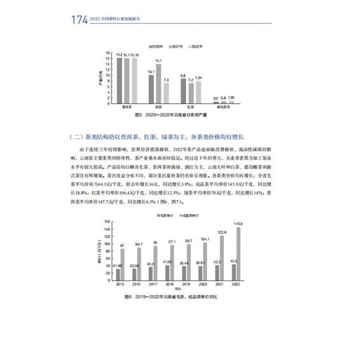 2023中国茶叶行业发展报告正版书籍新华书店旗舰店文轩官网中国轻工业出版社