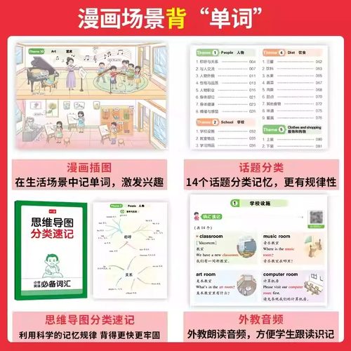2026一本小学英语语法必备词汇作文小学生必背英语词汇单词作文大全人教小学英语词汇作文速记漫画图解记单词艾宾浩斯记忆全国通用 - 图0