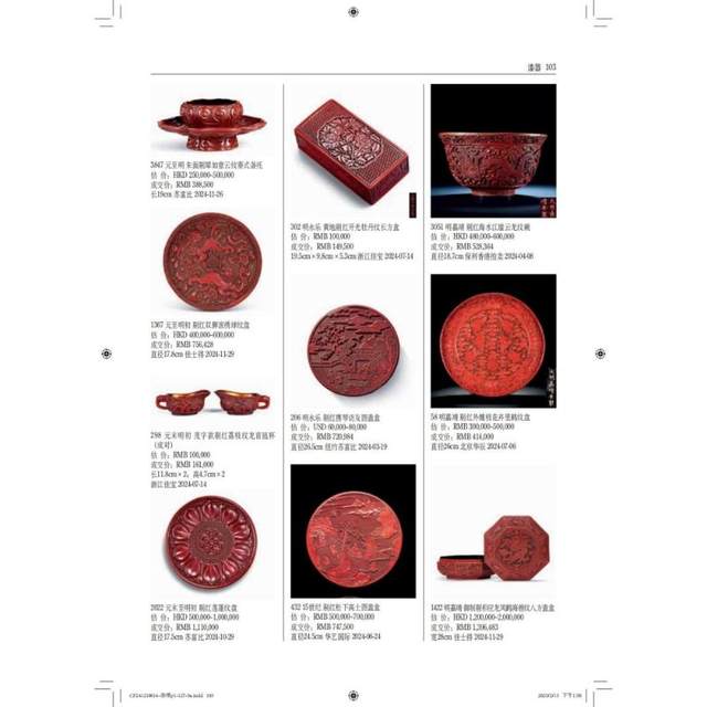 2025 Antique Auction Yearbook Miscellaneous Chinese Art Appraisal Large Book Furniture Living Appliances Jewelry Gold and Silverware Gap Tableware 1600 High Definition Color Pictures Chinese Antique Art Charm Investment Collection Value Reference Book