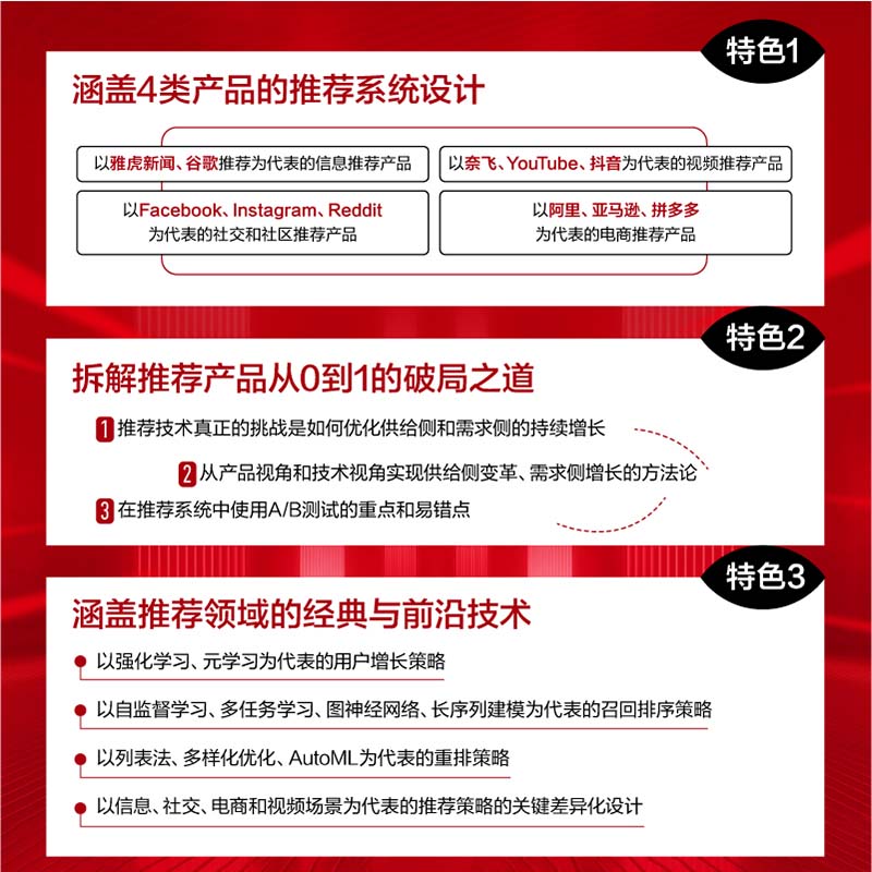 推荐系统产品与算法解析王超正版书籍新华书店旗舰店文轩官网人民邮电出版社-图0