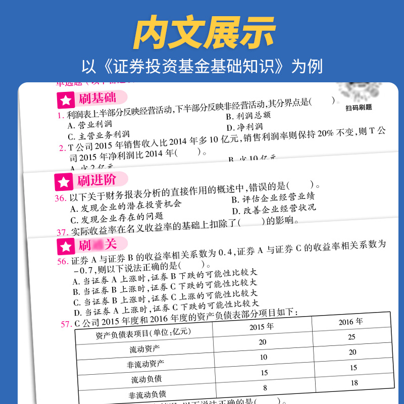 科目一+二习题题库天一2024年基金从业资格考试必刷题证券投资基金基金基础知识法律法规基从人员资格证教材历年真题试卷-图2