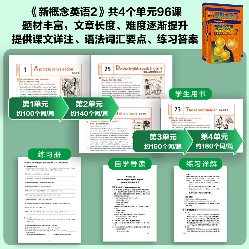 【2024智慧版】新概念英语1-4经典全套装17册 新概念英语全套1234册教材练习册经典装朗文外研社英语零基础入门自学教程 - 图2