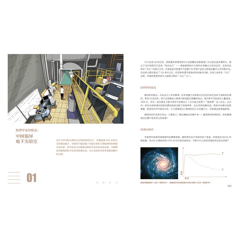 大国重器 图说当代中国重大科技成果 科学技术案例详解 科学技术综合型科普详解书籍推荐读物新华书店旗舰店 - 图1