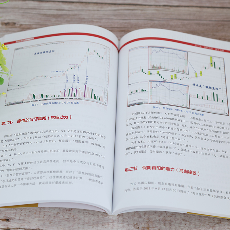 【2册】黑马王子伏击涨停+涨停密码 彩色印刷 修订升级版 黑马王子量学实战系列 投资理财炒股书籍 清华大学出版社 正版书籍 - 图3