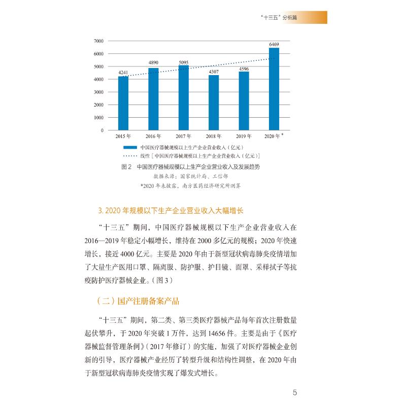 【新华文轩】中国医疗器械产业发展报告 现状及