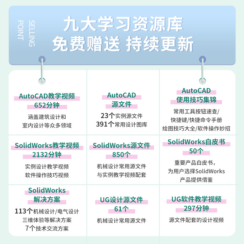 cad教程教学书籍2021新版 cad基础入门教程书籍 AutoCAD从入门到精通实战案例版 cad2020机械设计制图绘图室内设计零基础自学正版 - 图1