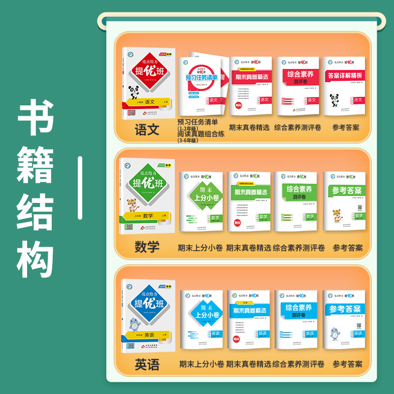 【新华文轩】2024秋新版亮点给力提优班一二三四五六年级小学上册苏教版人教版数学语文英语教材同步专项训练必刷题练习册全套