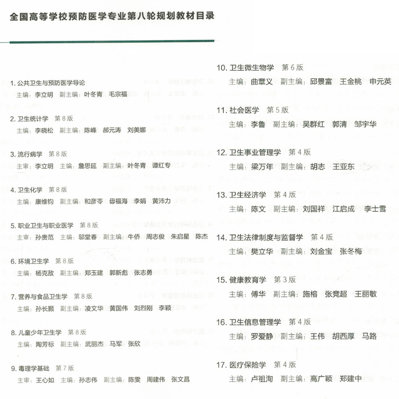 任选】流行病学卫生统计环境经济学营养与食品卫生学公共卫生第8版八轮本科预防医学专业教材预防医学营养学三大卫生人卫卫生综合-图0