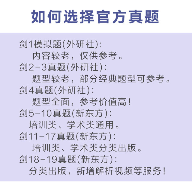 Cambridge IELTS official test questions 18+19 Academic Category A New Oriental IELTS Sword 19 Jianya real test questions practice questions IELTS test question bank preparation study materials books can be matched with 4-19