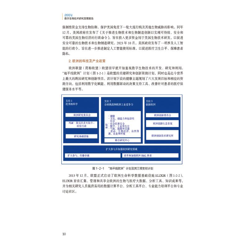 【新华文轩】2024数字生物技术研究发展报告 正版书籍 新华书店旗舰店文轩官网 中国医药科技出版社