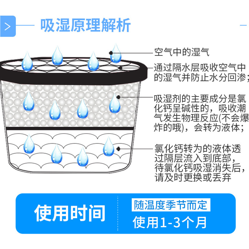 春风除湿盒除湿剂室内抽屉 热品库 性价比省钱购