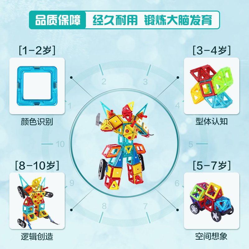 铭塔磁力片磁性 铭塔玩具建构/拼插积木
