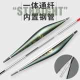 鲢鳙 鲢鳙!