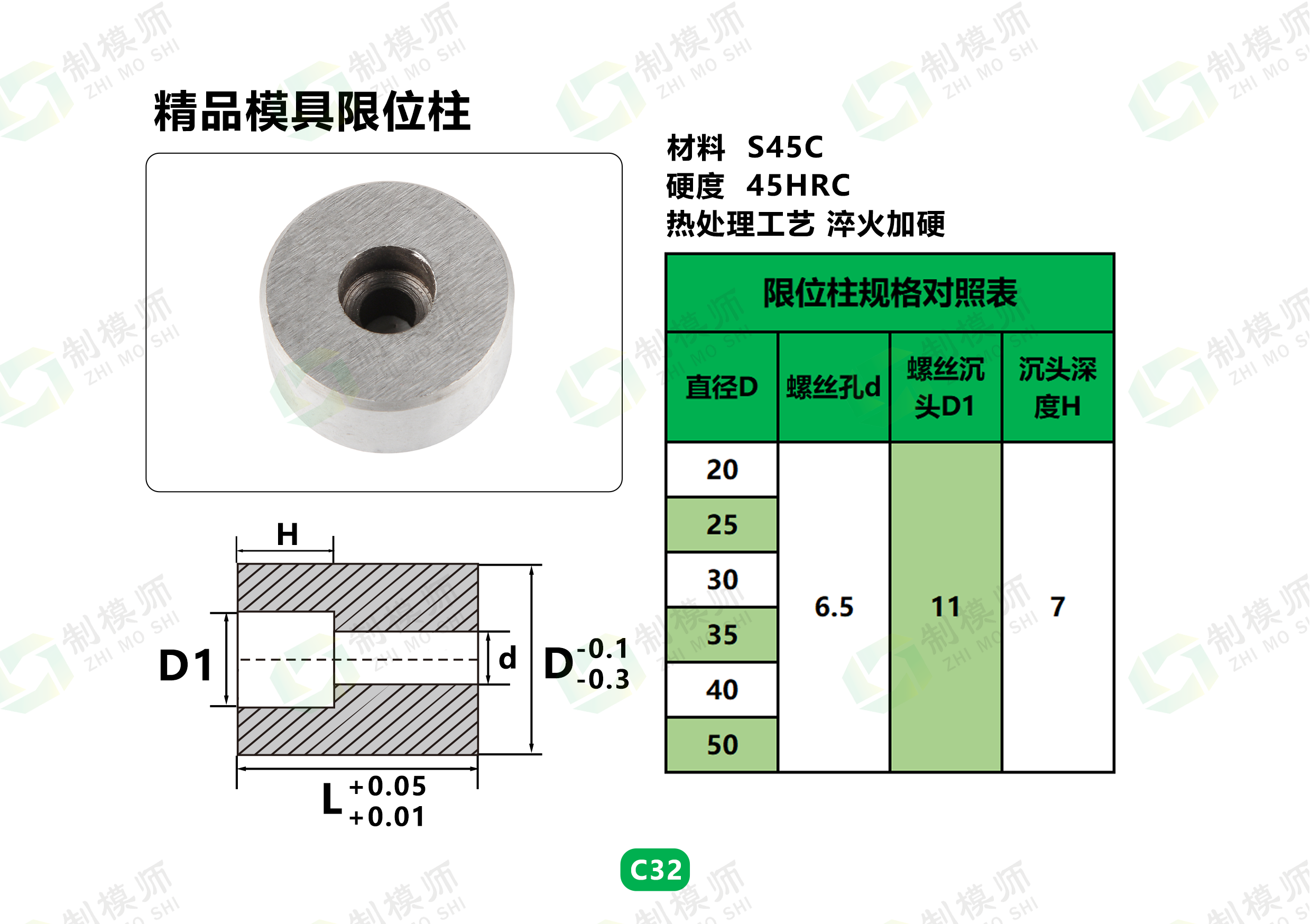 Y16塑胶模具配件撑头支撑柱限位柱模脚圆垫块大量现货20/25/30/40 - 图2