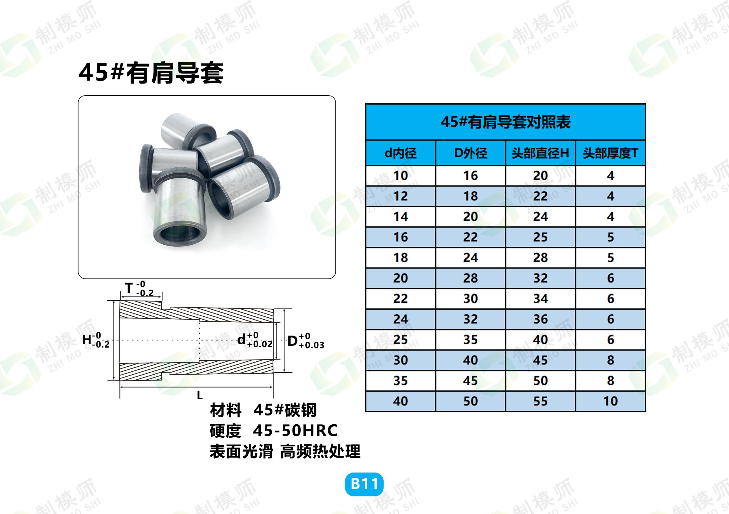 45#钢有肩导套D10-D22有托直导套钢套衬套轴柱套塑料模具配件中碳 - 图2