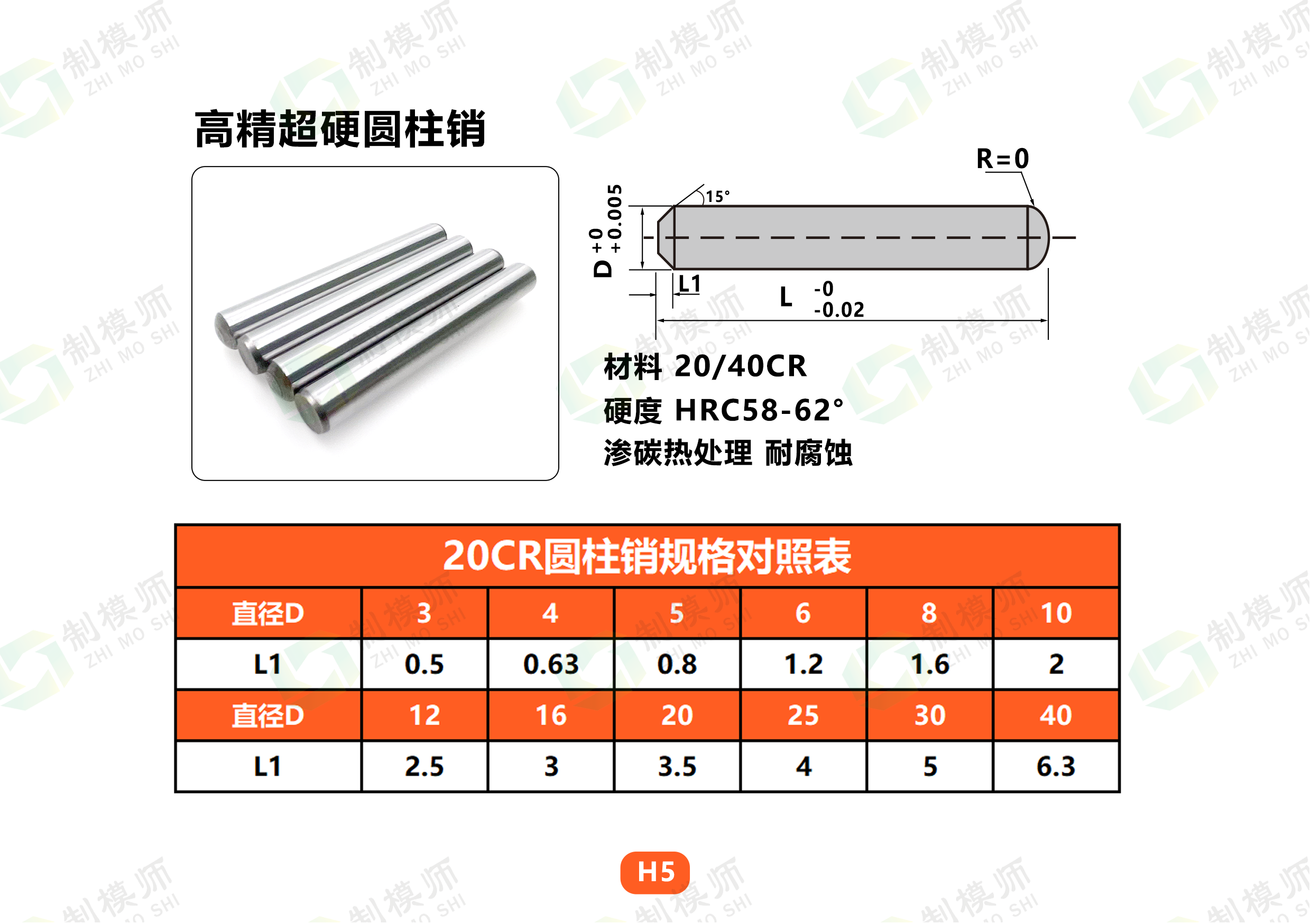 20cr高精圆柱销D3-D16 加硬淬火定位销锥度销钉实心销子顶针原棒 - 图0