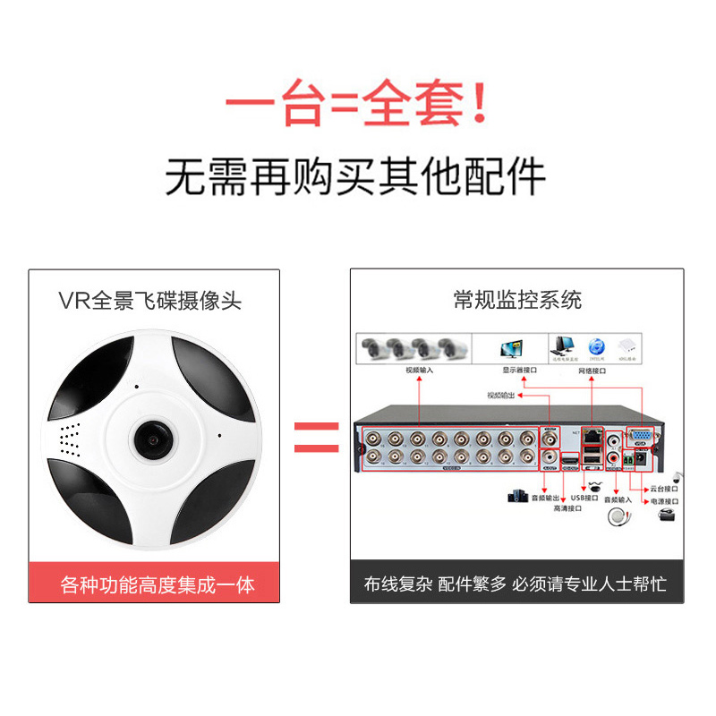 丹珑360度全景摄像头无线wifi家用夜视手机网络远程监控器高清 - 图2