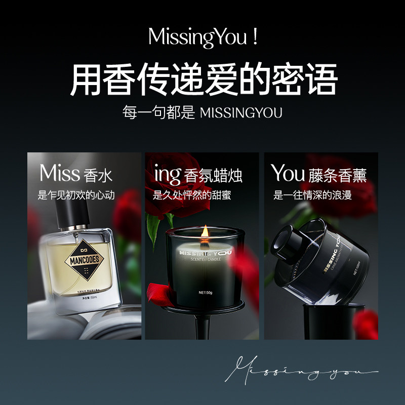  左颜右色香水套装