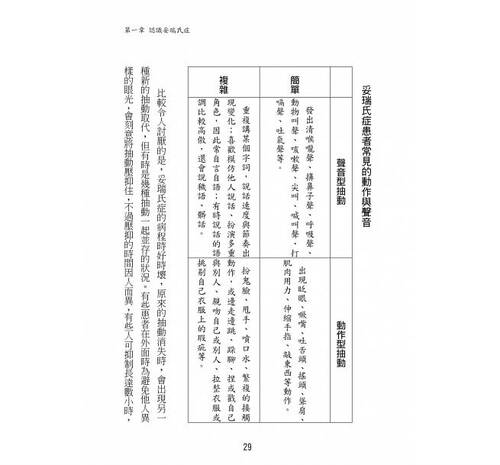 预售正版 原版进口图书 妥瑞症的暗夜天光别再说他爱捣蛋  元气斋医疗保健 - 图2