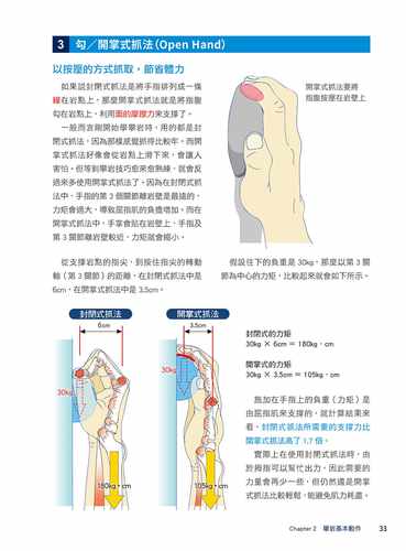 现货正版 原版进口图书 攀岩技术教本 详细图解 抓撑转跳我就是蜘蛛人 港台原版 东秀几 旗标出版 户外运动 体能训练 生活风格 - 图2