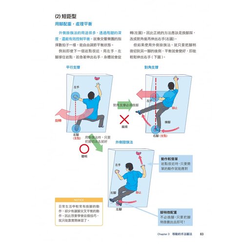 现货正版 原版进口图书 攀岩技术教本 详细图解 抓撑转跳我就是蜘蛛人 港台原版 东秀几 旗标出版 户外运动 体能训练 生活风格 - 图0