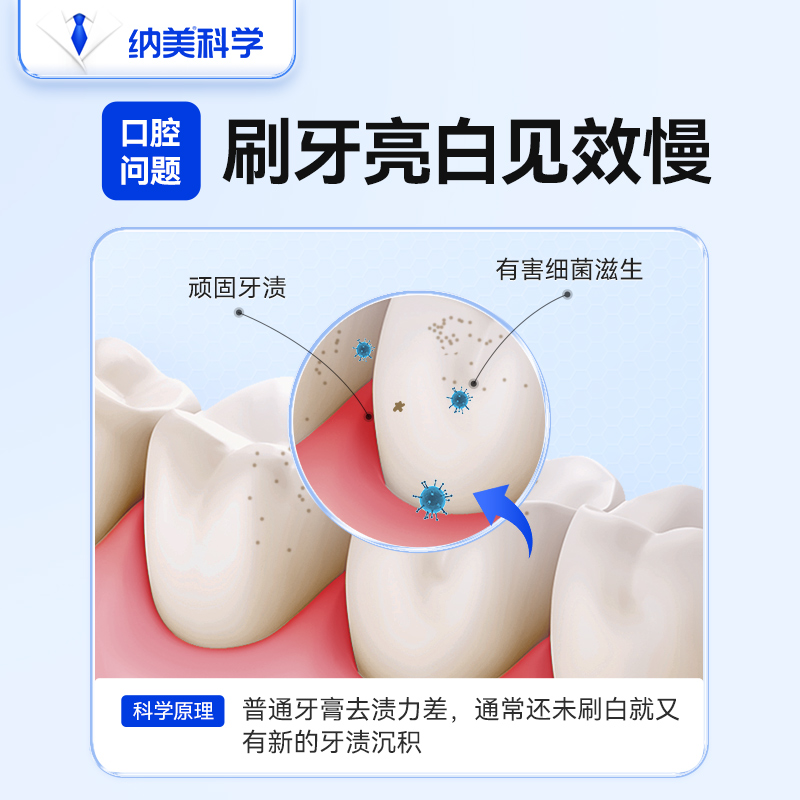 纳美果香小苏打牙膏牙垢亮白口气清新蜜桃口味家庭实惠装珍珠粉