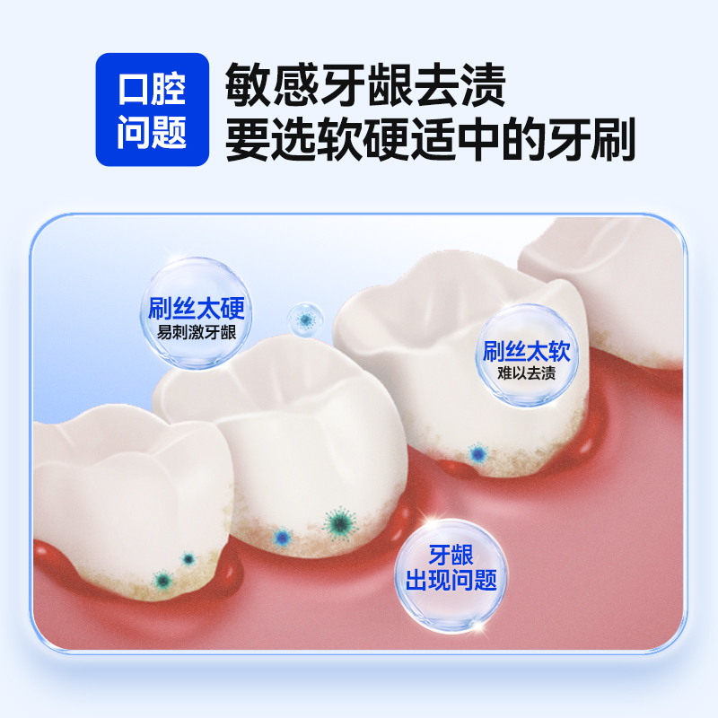 纳美小苏打丝去渍软毛牙刷孕妇宽头护龈女士成人专用家庭组合装