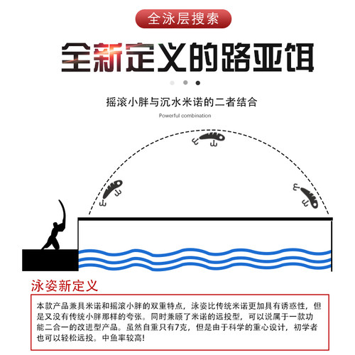 路亚饵摇滚小胖子沉水米诺CC50淡水海钓鲈鱼翘嘴鳜鱼鱤鱼假饵套装 - 图2
