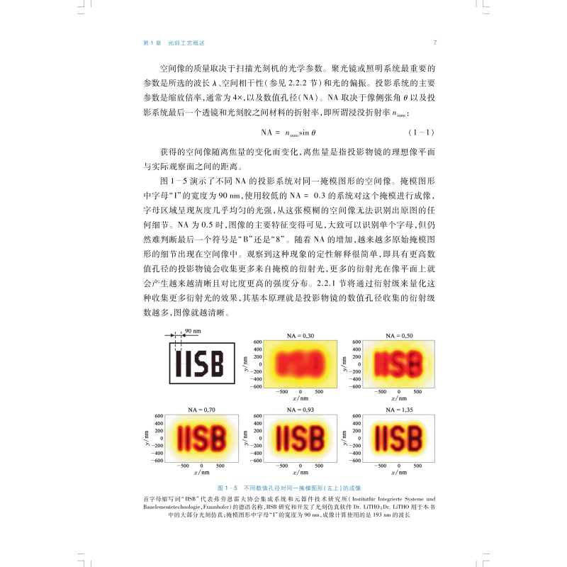 光学光刻和极紫外光刻/极紫外光刻 - 图3