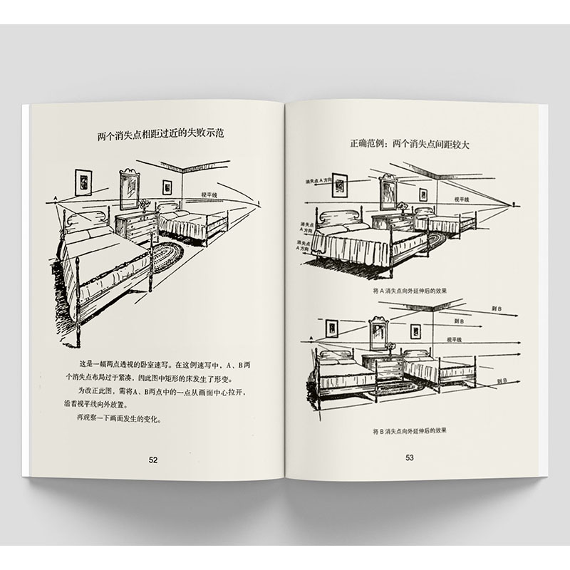 透视画法入门/透视如此简单:20步掌握透视基本原理畅销版 点线角度绘画技巧技法指导画材教材上海人民美术出版社 - 图1