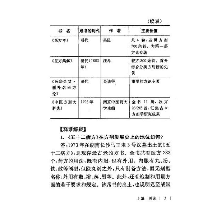 正版应考宝典:方剂学速记(第2版) 上海科学技术出版社 陈德兴 文 9787547814611上海科学技术出版社 - 图1