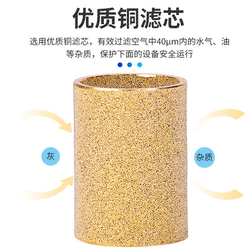 AC2000气动三联件BC3000气源处理器AF/AL油水分离器BL4000过滤器 - 图2