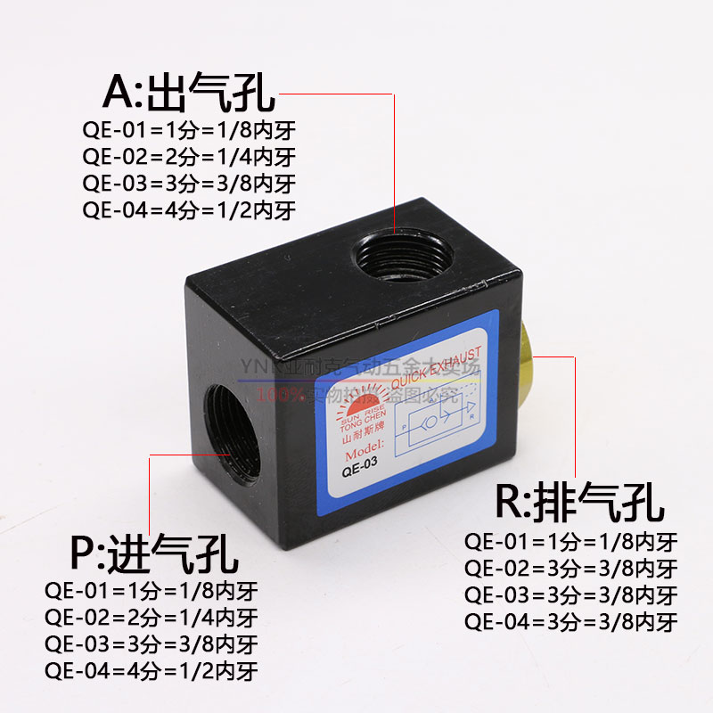气动QE02/03/04快排阀快速排气阀快排阀放气阀气缸配件快拍阀皮碗