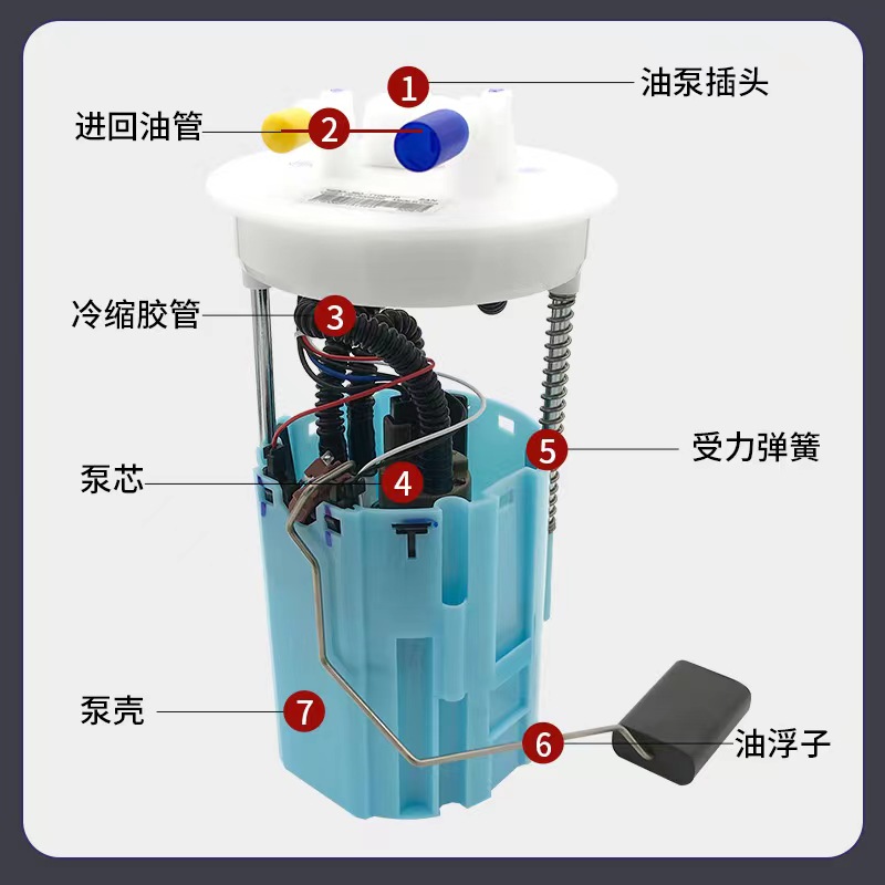 适用奇瑞QQA5E5风云2瑞虎3东方之子瑞麒M1旗云23A3V5燃油泵汽油泵 - 图1