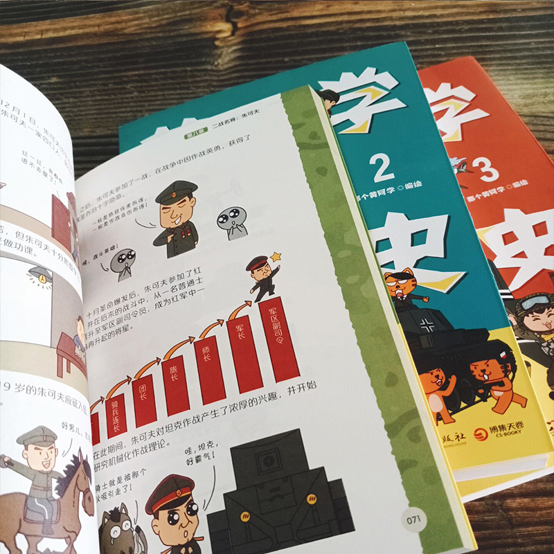 黄同学漫画二战史全套4册 1-2-3-4那个黄同学从欧洲战场到太平洋战场有趣好笑到停不下历史漫画书籍新书正版-图1