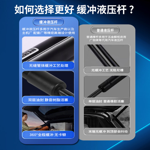 适配宝马X1 X2 X3 X5 X6引擎盖液压杆发动机前盖液压支撑杆伸缩杆 - 图0