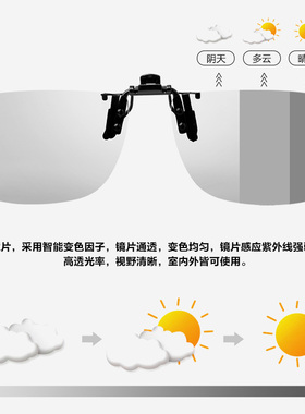 偏光太阳镜夹片式变色开车专用